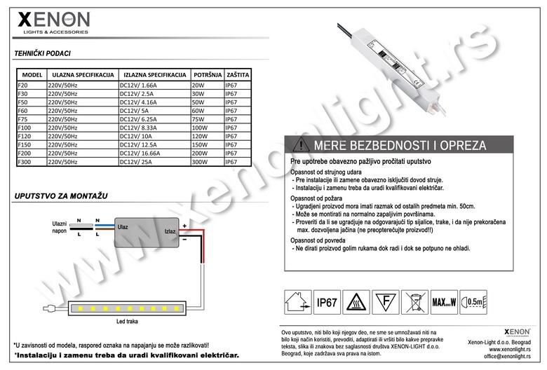 Led napajanje 12V20W IP67